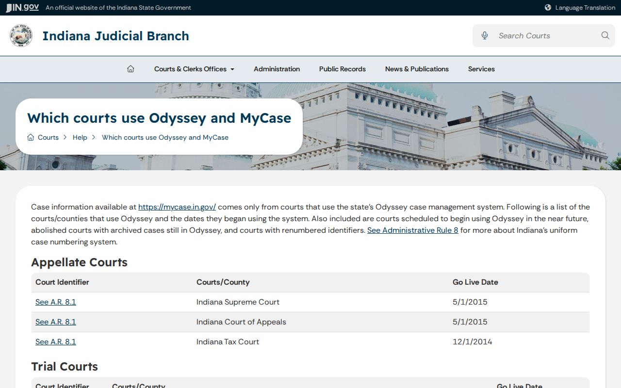 Pike County court docket Indiana Odyssey court listing