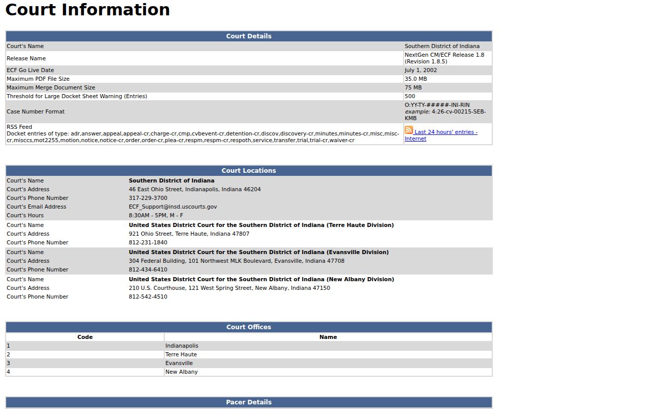 Pike County federal docket lookup CM ECF information